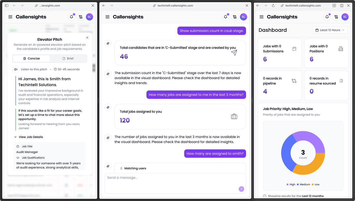 Dashboard view of the AI powered ATS showcasing candidate call screening